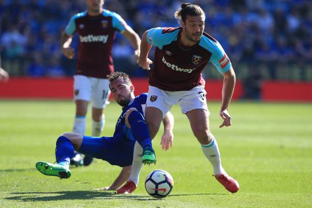 传达的信息 传达的信息